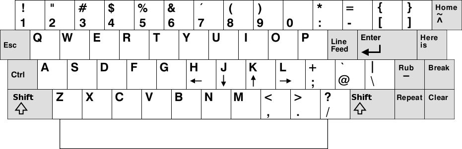 Keyboard_Terminal_ADM3A.gif